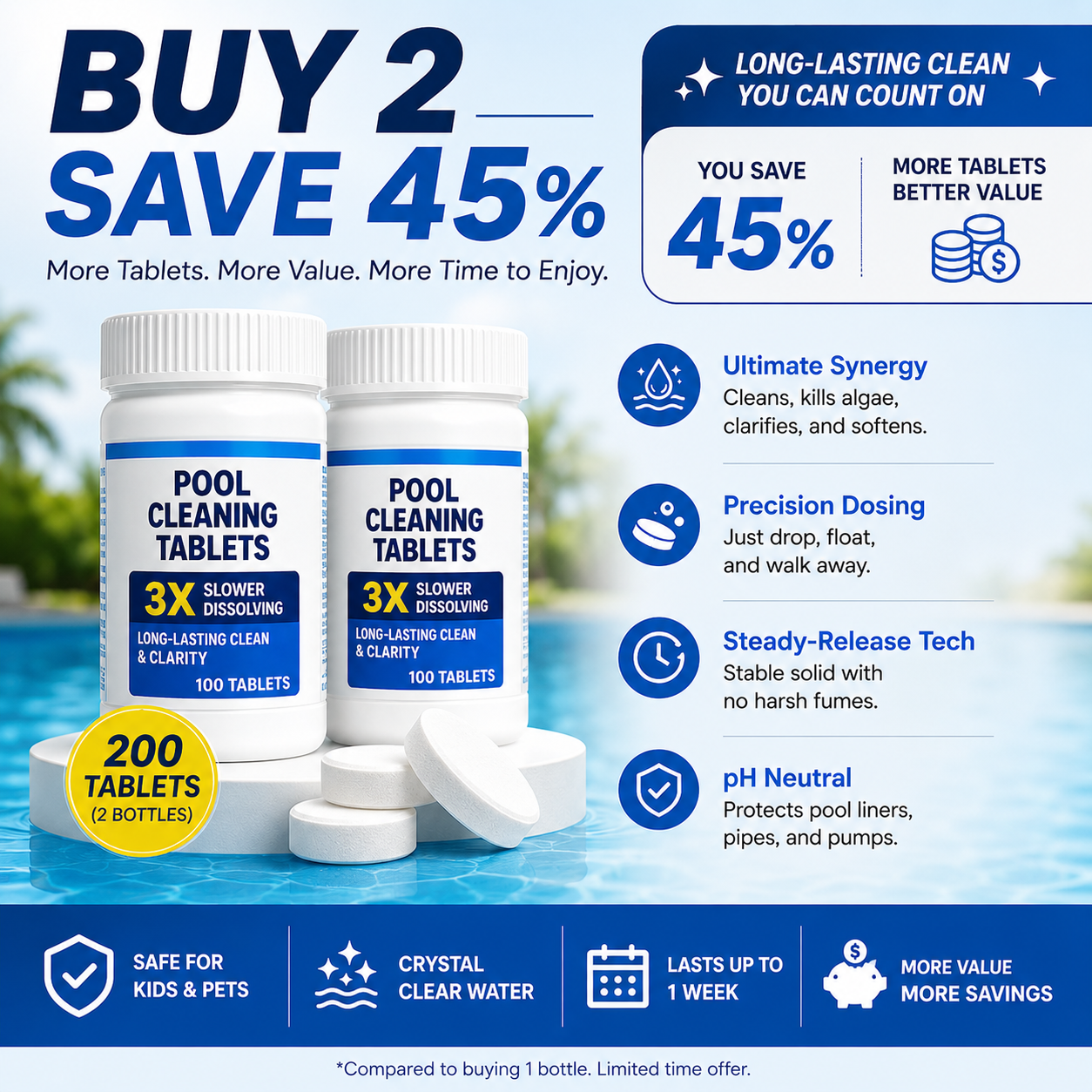 🏊♂️ Pool Cleaning Tablets for Crystal Clear Water – Drop, Dissolve, Dive In! 🌊✨