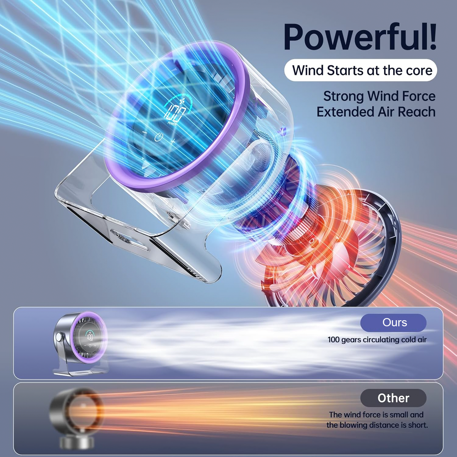 100 Speeds Digital Display Quiet Table Fan