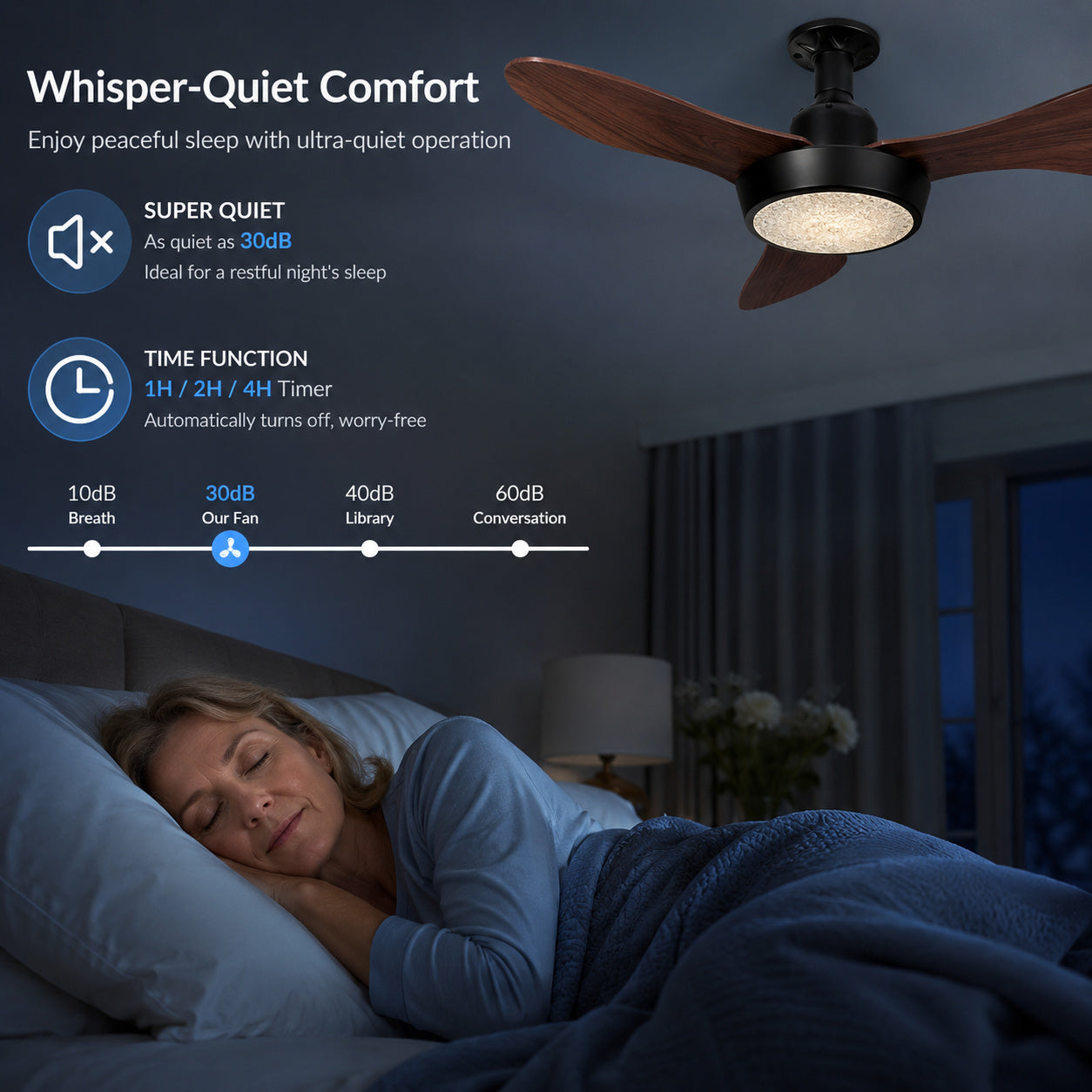 Socket Fan Light with Remote