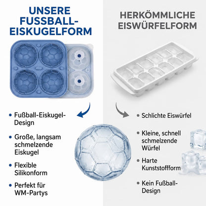 ❄️Fußball-Eiskugelform-Set