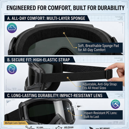 2026 Upgraded Detachable Full Face Anti-Fog Grass Cutting Goggles