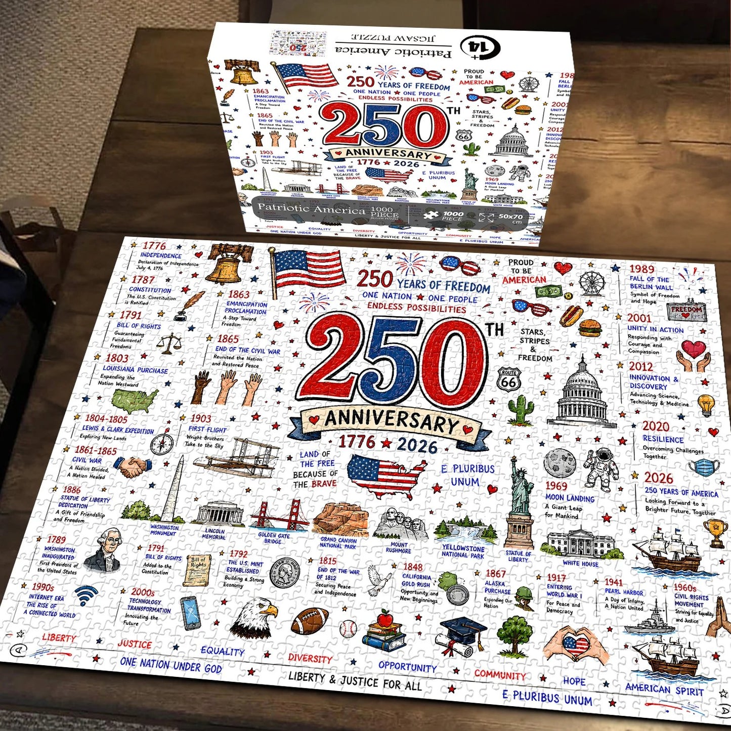 🧩 Patriotic America Jigsaw Puzzle 1000 Pieces 🎁