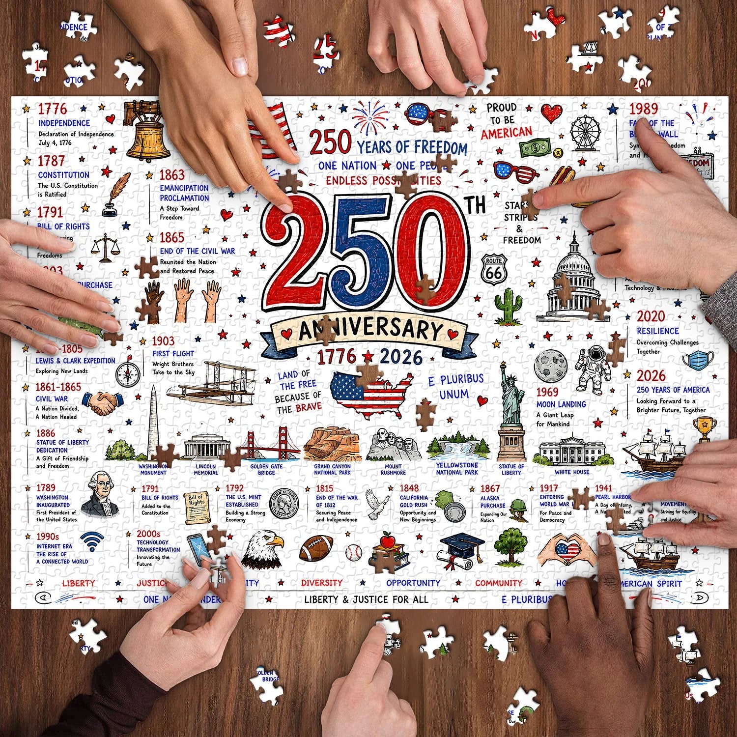 🧩 Patriotic America Jigsaw Puzzle 1000 Pieces 🎁
