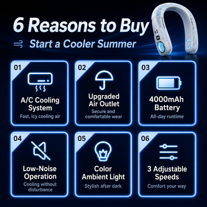Portable Neck Air Conditioner Fan with TEC Cooling