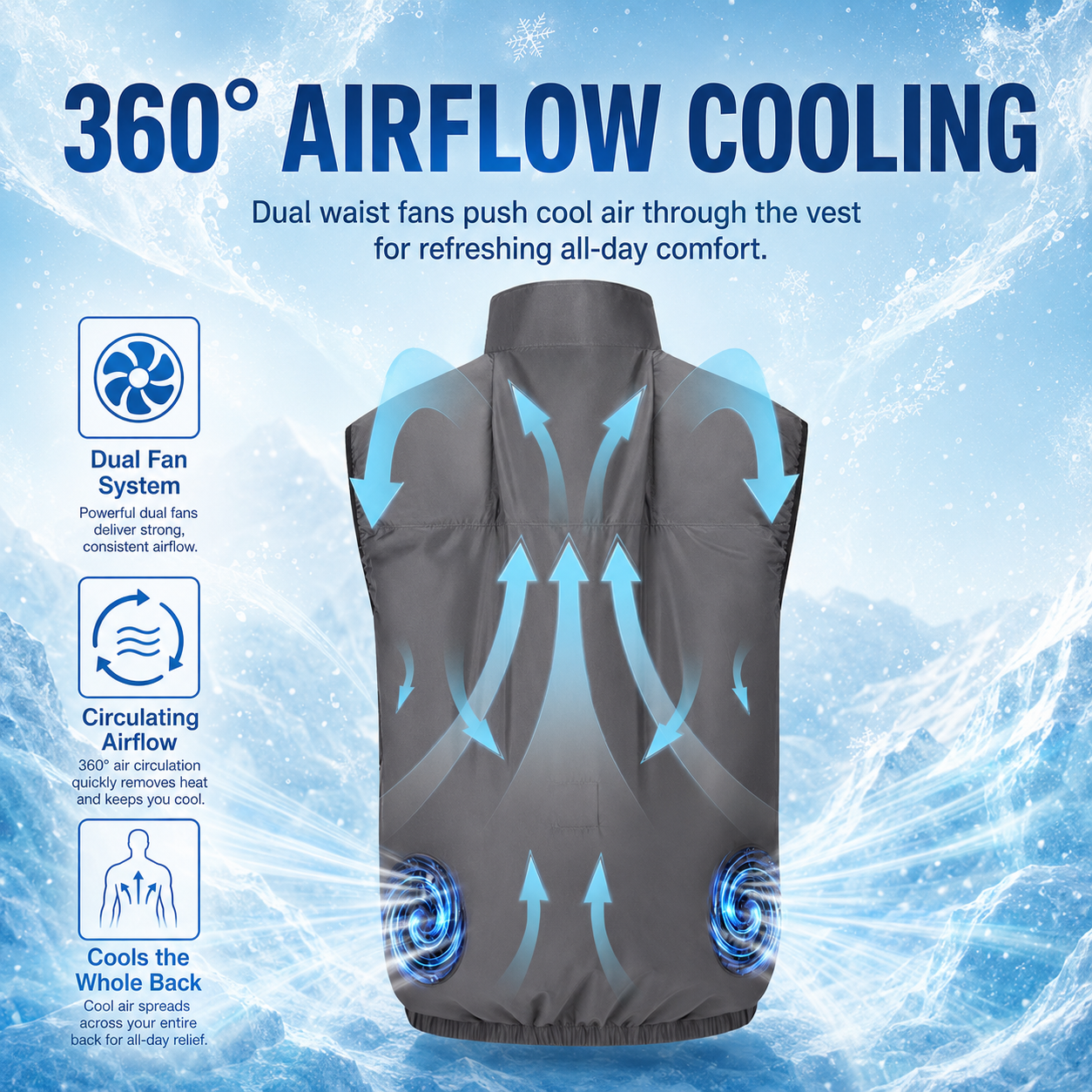 Cooling Vest for Men with Power Bank and Dual Fan Runtime Air Conditioned Workwear