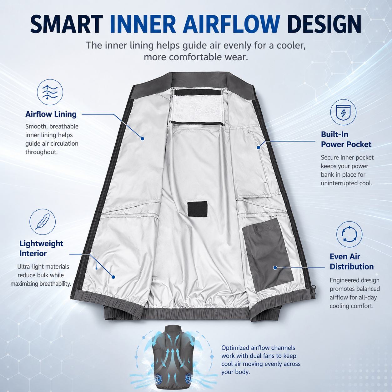 Cooling Vest for Men with Power Bank and Dual Fan Runtime Air Conditioned Workwear