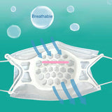 7th Generation 3D Silicone Softer Face Mask Bracket-Prevent Glasses From Fogging